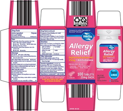 Allergy Relief Image (479 1d Allergy Relief Image)